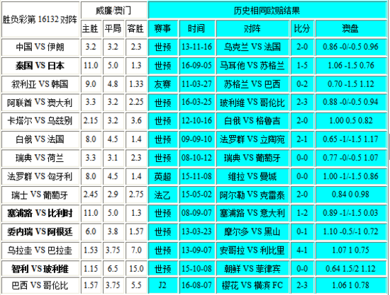 幸福以脱轨ζ 第3页