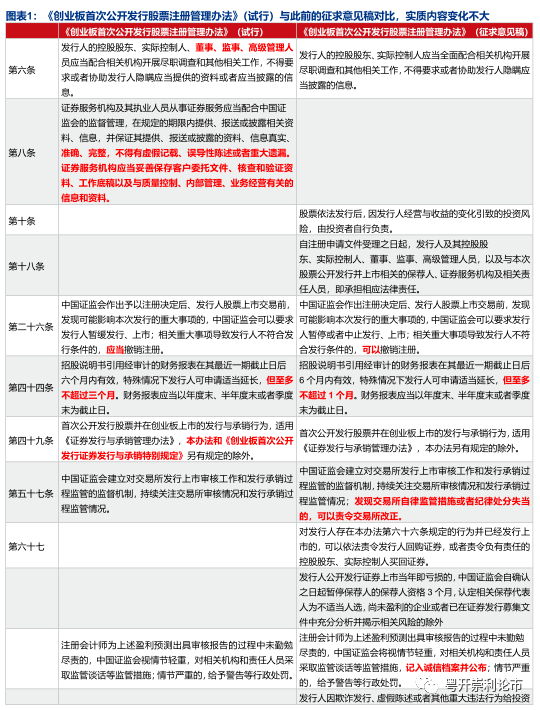 星河探险 第3页