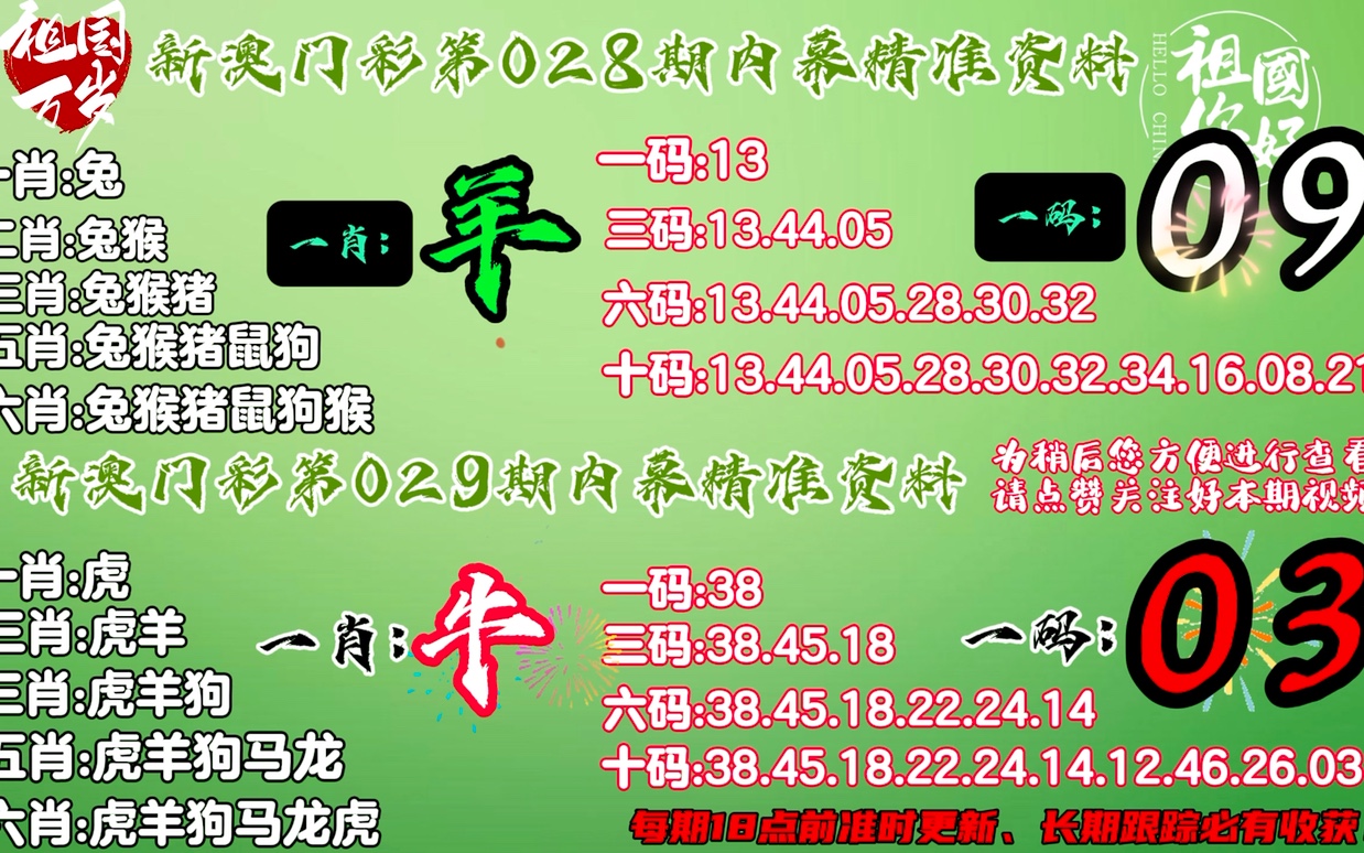 三期内必开特一肖,正确解答落实_完整版2.18