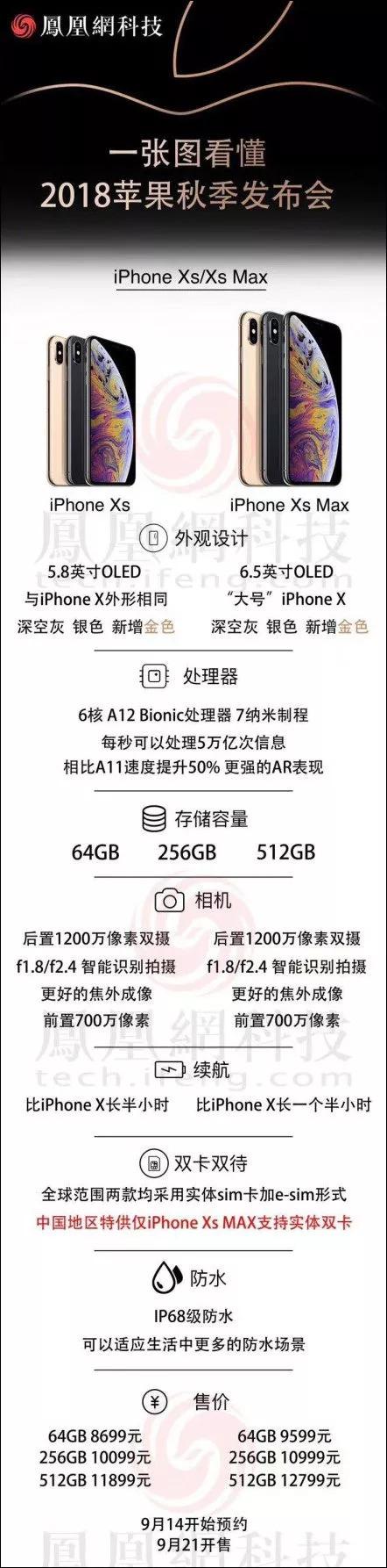 澳门一码一码100准确,可靠解答解释落实_XR57.70