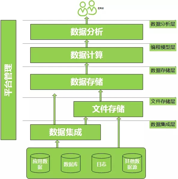 2024新澳精准资料免费提供,深入解析数据策略_iShop16.174