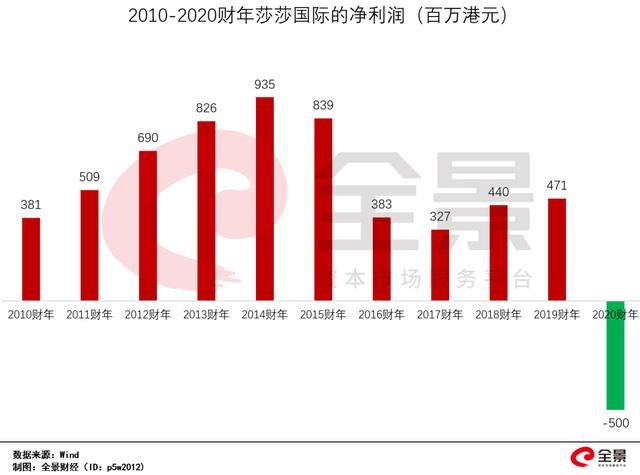 2024年香港澳门开奖结果,数据整合方案设计_专业款96.50