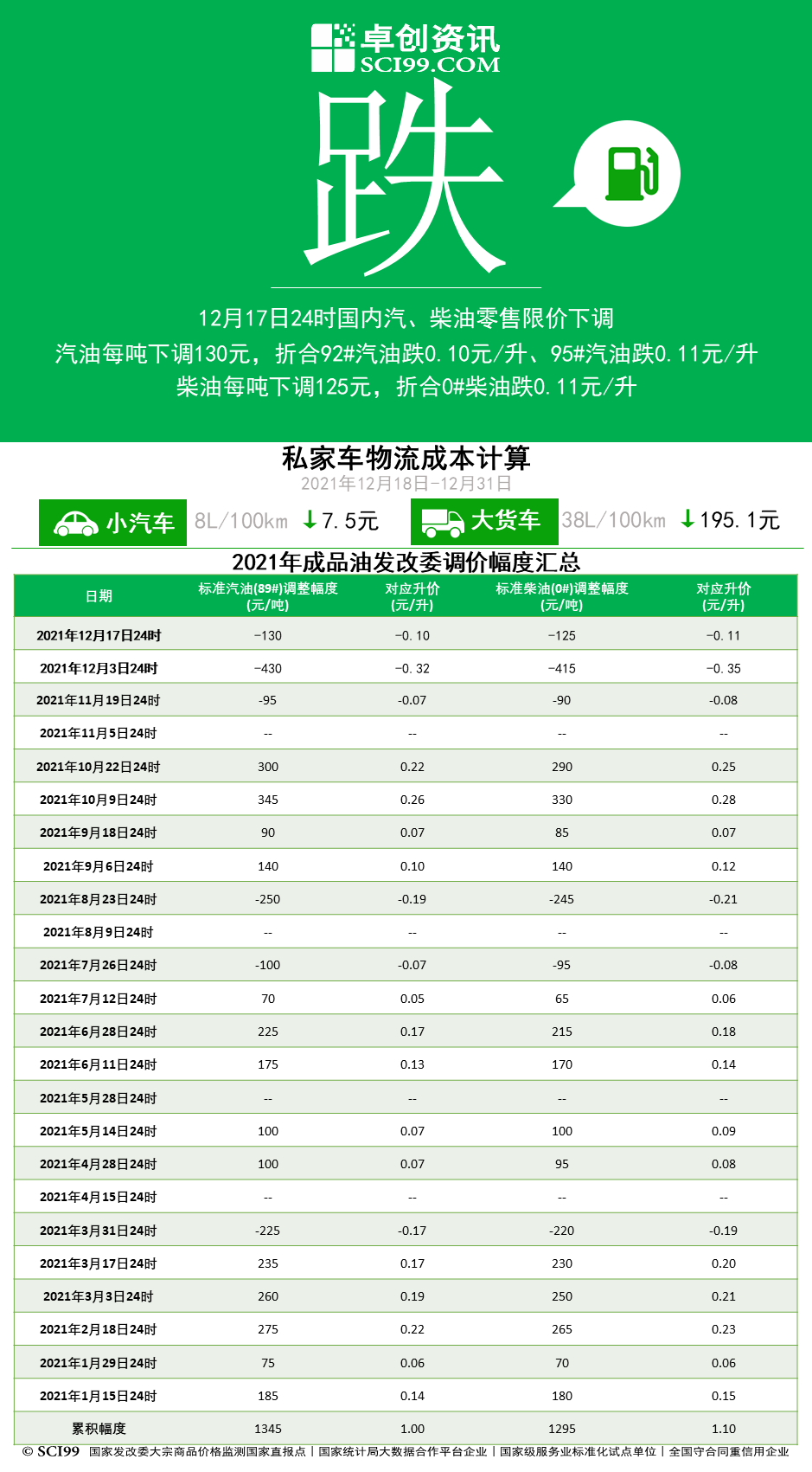 2024澳门六今晚开奖结果是多少,仿真实现技术_限定版34.134