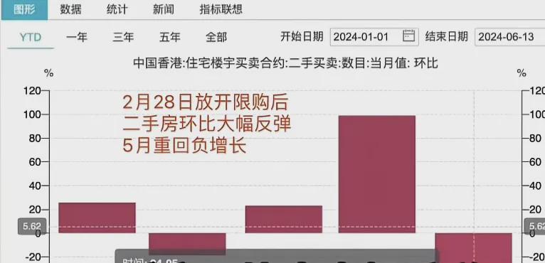 2024新澳历史开奖记录香港开,实时数据解析_冒险版21.152