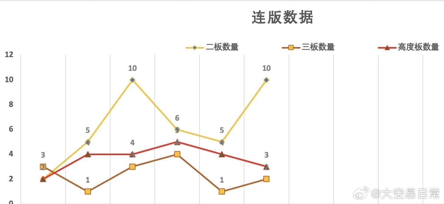 一肖一码100%澳门,全面应用数据分析_进阶款44.369