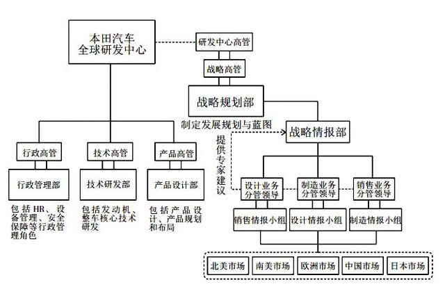 2024年澳门正版资料全年免费,完善的执行机制解析_模拟版9.232