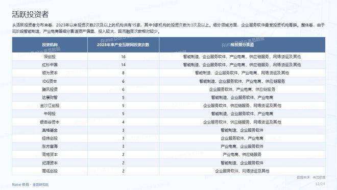 2024年正版资料免费大全功能介绍,实地验证数据分析_HarmonyOS55.22