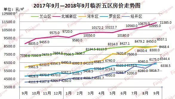 招远房价走势最新消息，市场趋势深度分析与预测