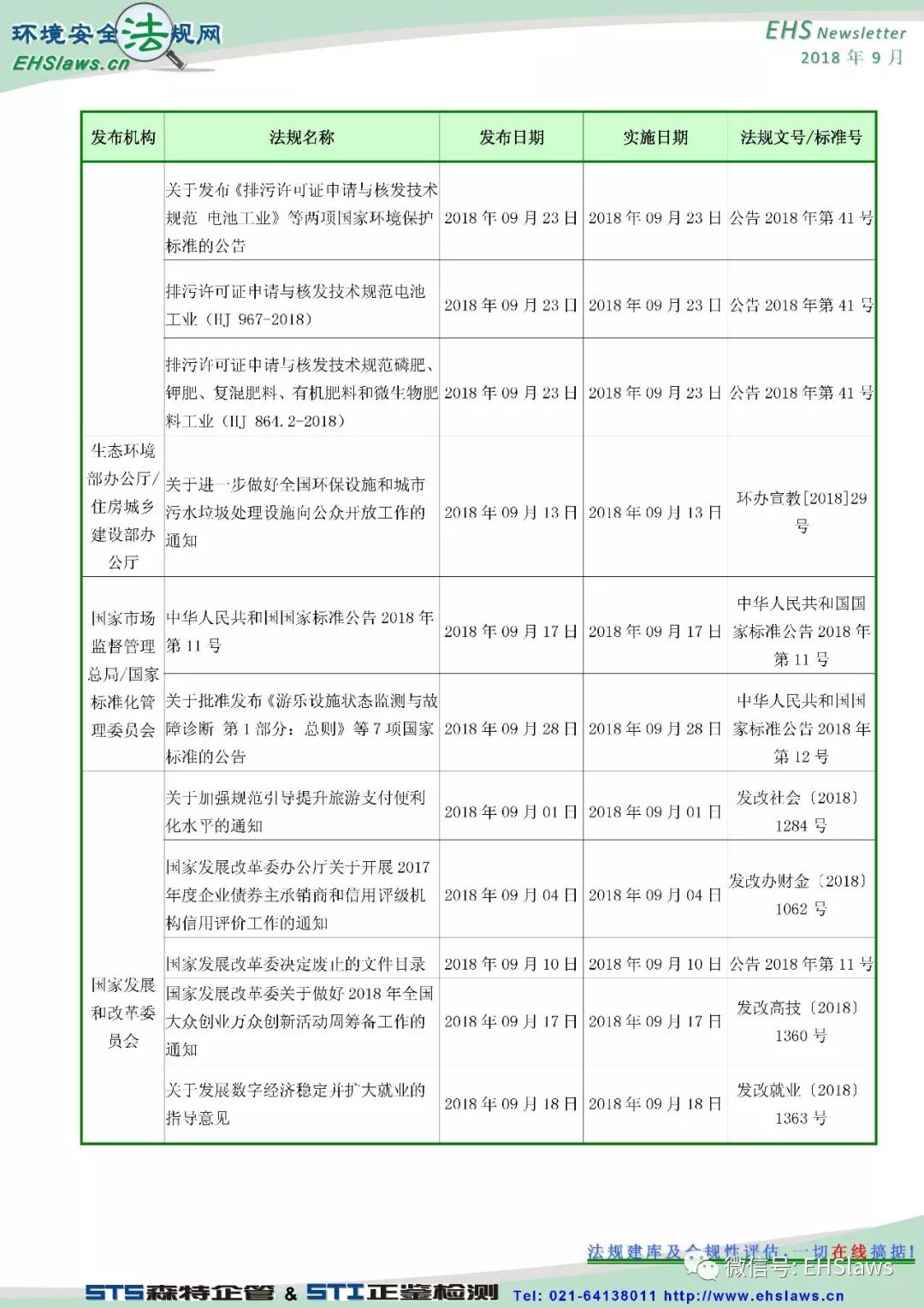 健康安全网最新动态，构建更安全的健康环境