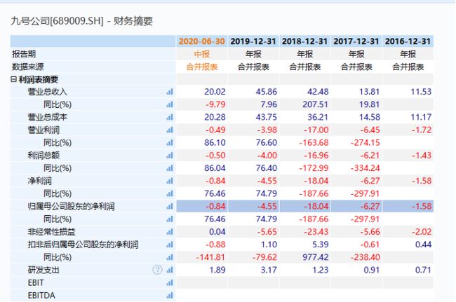 2024年11月9日 第59页