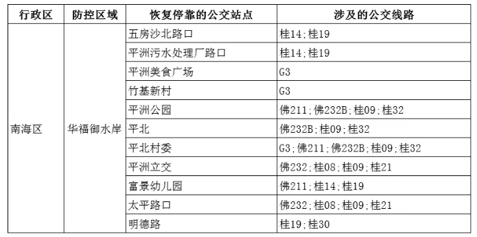 新澳今天晚上开奖结果查询表,最新热门解答落实_suite69.306