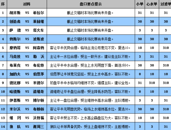 2024新澳门今晚开奖号码,最新解答解析说明_创意版18.526