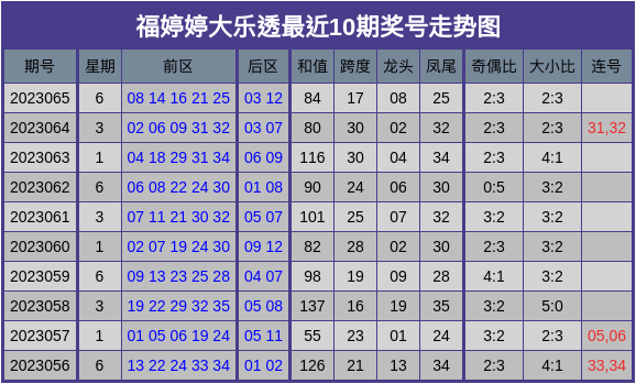 新澳门彩历史开奖记录走势图,高速响应执行计划_游戏版97.19