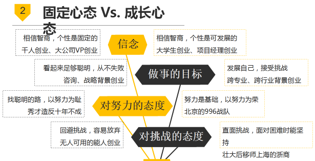 7777788888管家婆必开一肖,资源整合策略实施_网红版2.637