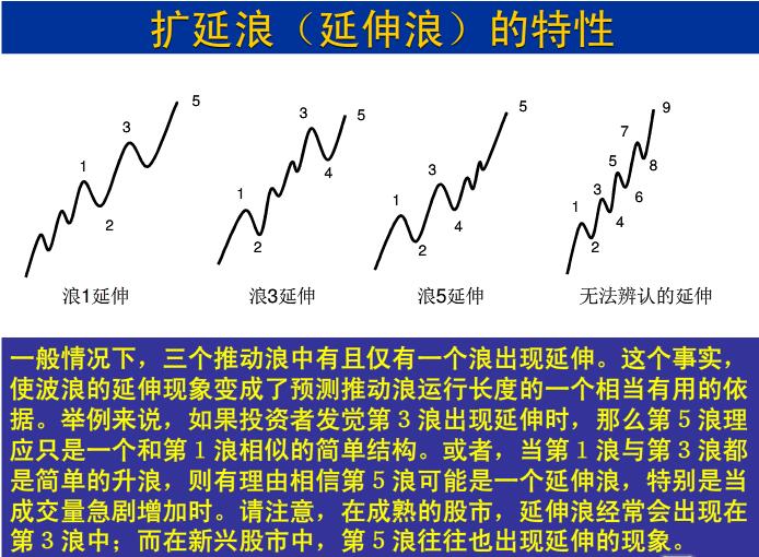 7777788888新版跑狗图解析,理论分析解析说明_AR版18.13