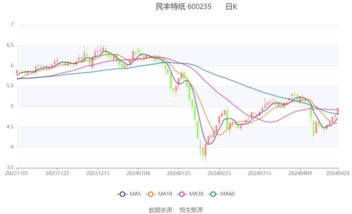 2024澳门六今晚开奖结果出来,精细方案实施_8DM99.861