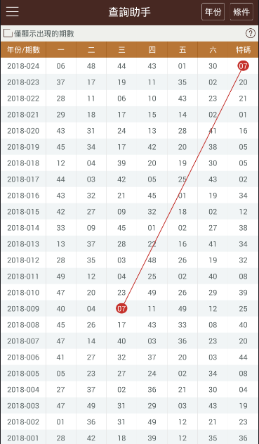 2024新澳资料大全免费下载,广泛的关注解释落实热议_游戏版256.183