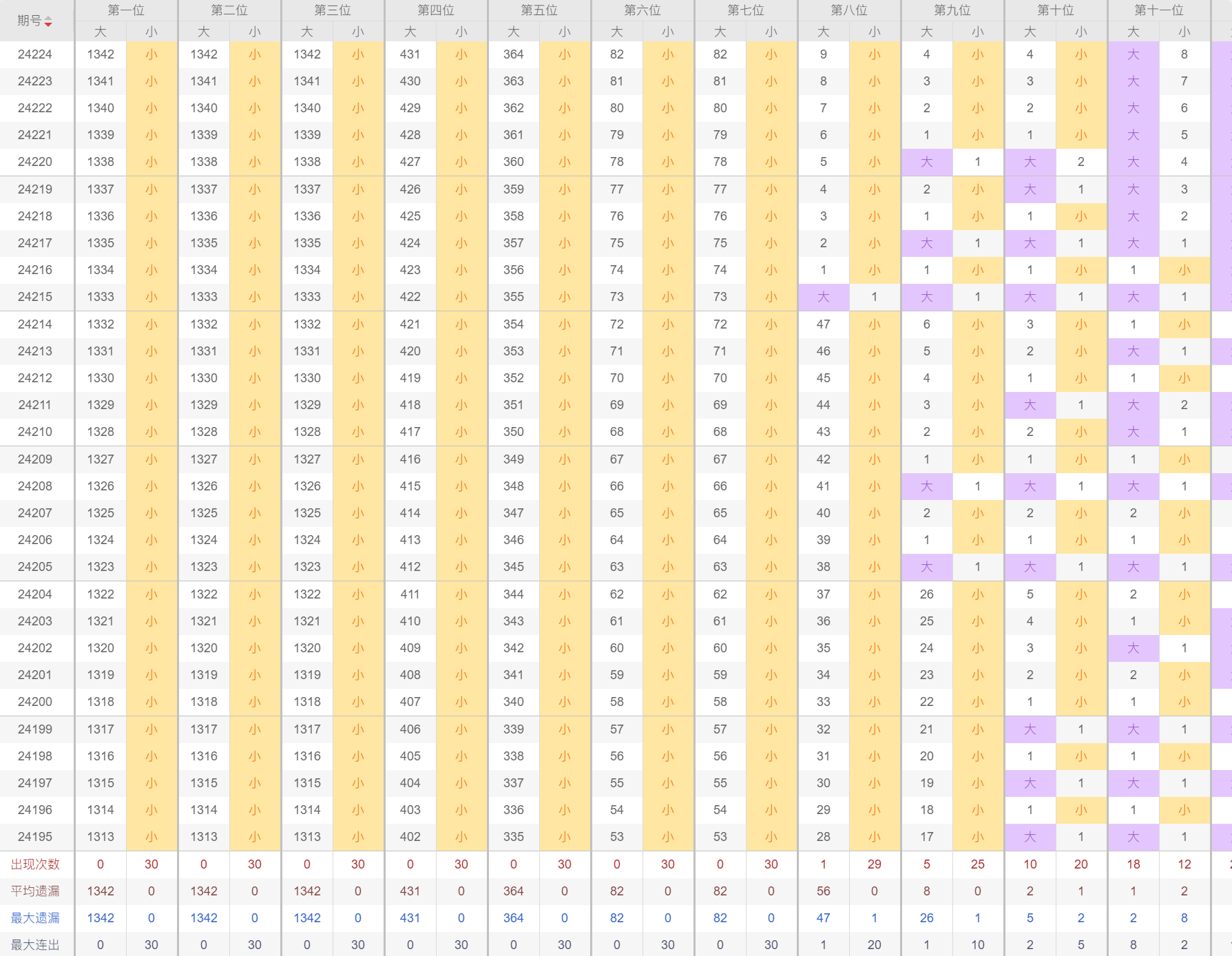 2024年新澳门今晚开奖结果查询,持久设计方案策略_Harmony款94.497