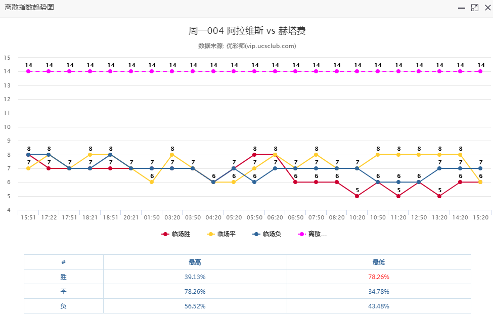 今晚开一码一肖,全面数据解释定义_4DM63.964