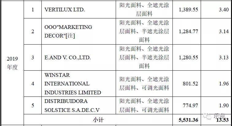 2024新奥门资料大全,决策资料解释落实_HD38.32.12