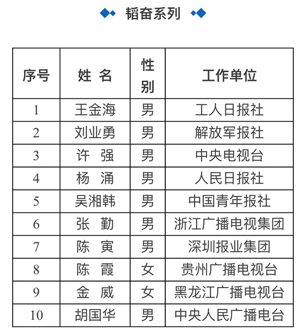 香港二四六天天开奖免费查询结果,完整的执行系统评估_Galaxy99.297