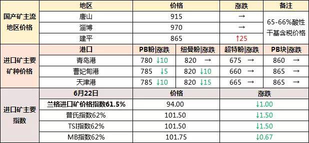 2004澳门天天开好彩大全,迅速执行解答计划_kit60.960