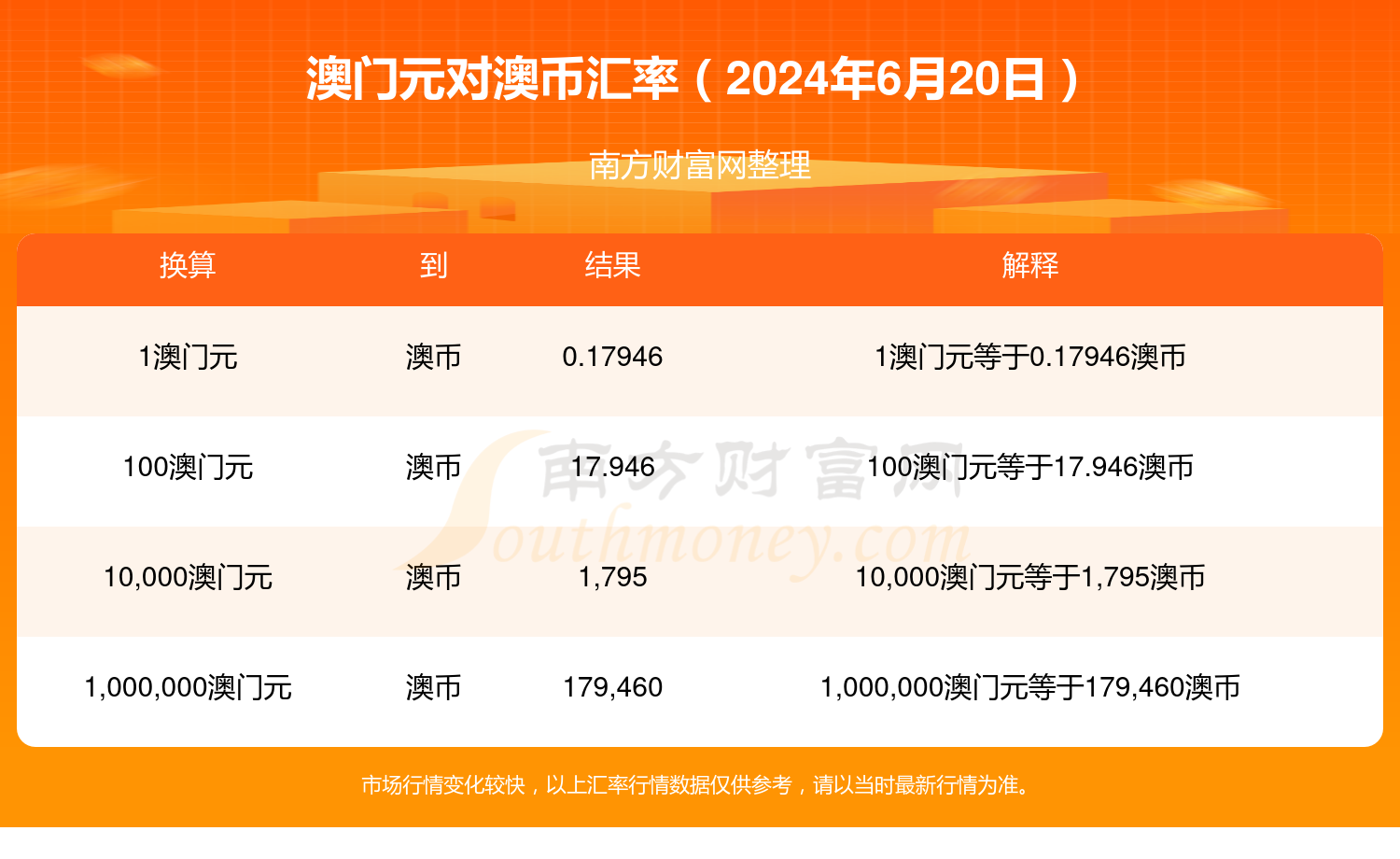 新澳门2024开奖结果,数据支持策略解析_QHD58.379