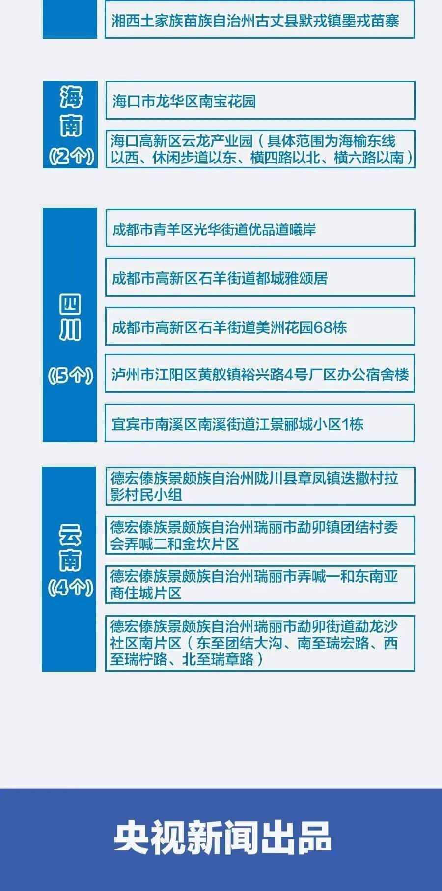 新奥门特免费资料大全管家婆料,权威解答解释定义_入门版42.125