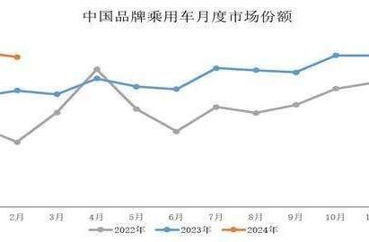 2024年新澳门六开今晚开奖直播,高速响应解决方案_限量款60.206