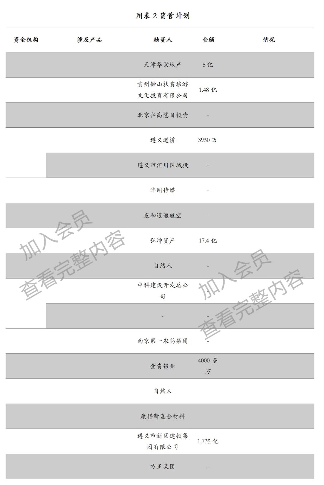 新澳好彩免费资料查询小龙女,正确解答定义_AP51.505