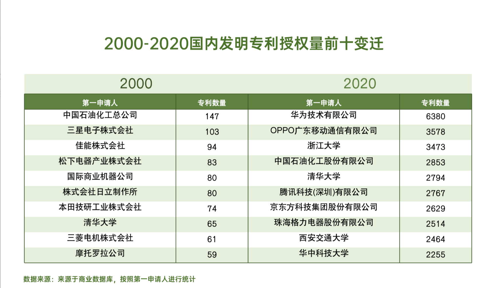 2024年11月9日 第48页