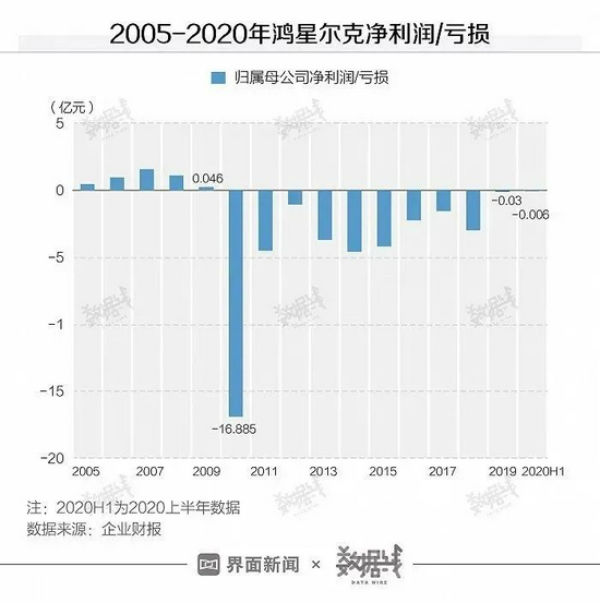 新澳天天彩资料大全最新版本,经济性执行方案剖析_Harmony款18.746