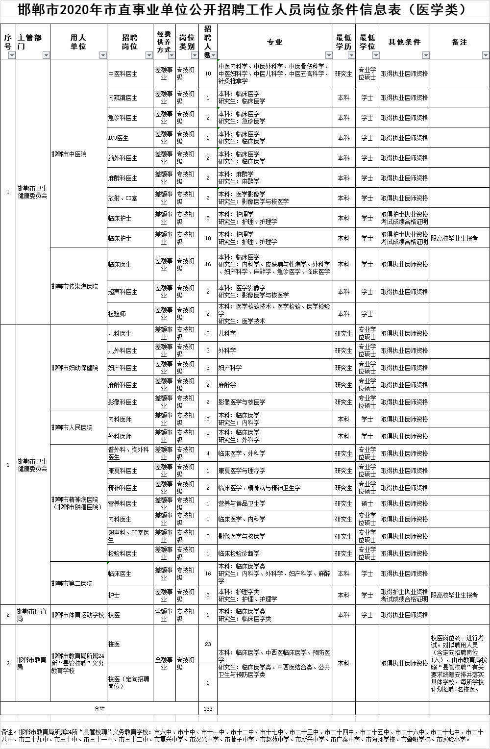 新澳门今期开奖结果查询表图片,时代资料解释落实_试用版51.122