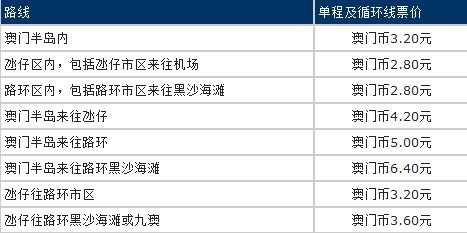 澳门一码中精准一码的投注技巧,创新计划设计_eShop89.463