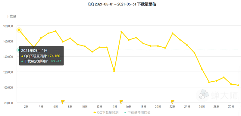 澳门今晚开特马+开奖结果走势图,最新热门解答落实_尊贵款53.211