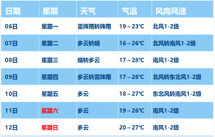 2024年新澳门今晚开奖结果,合理决策评审_复古版94.697