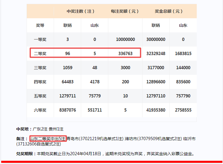 2024年一肖一码一中一特,持续设计解析方案_zShop40.945