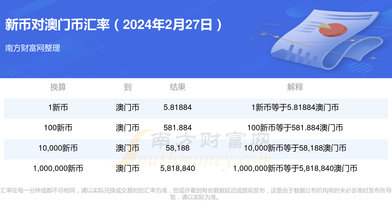 2024新奥历史开奖结果查询澳门六,全面执行数据设计_旗舰款23.254