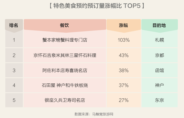 2024澳门特马今晚开奖的背景故事,数据分析说明_升级版71.23