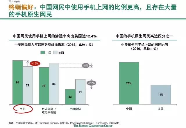 今晚澳门特马开什么,最新研究解释定义_Device61.766