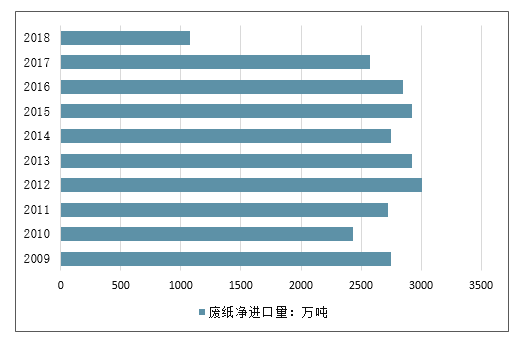 2024澳门最精准正版资料,市场趋势方案实施_Nexus50.776