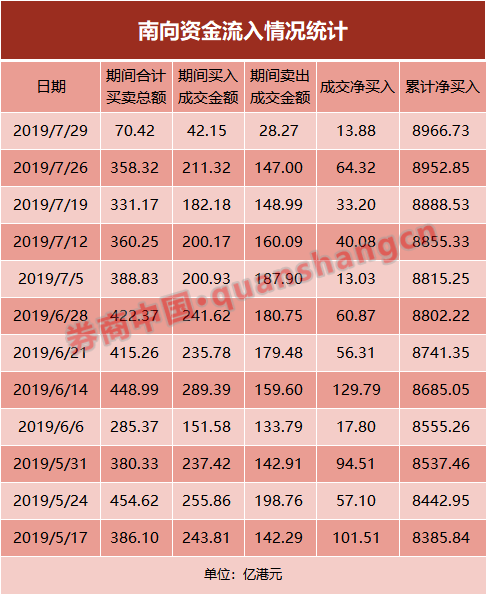 2024年香港澳门开奖结果,广泛的关注解释落实热议_精简版9.762