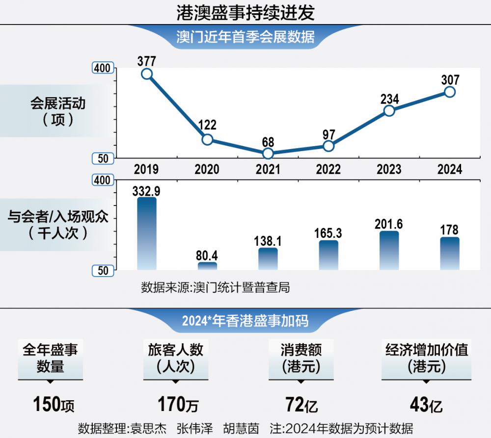 香港新澳门 最、正版-肖,数据解析支持策略_GM版52.61