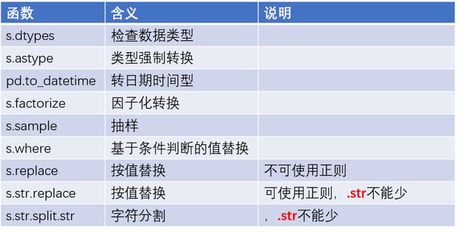 202管家婆一肖一吗,全面实施数据分析_SE版45.699