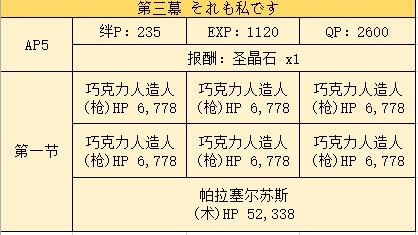 2024新澳特玛内部资料,平衡性策略实施指导_Chromebook85.227