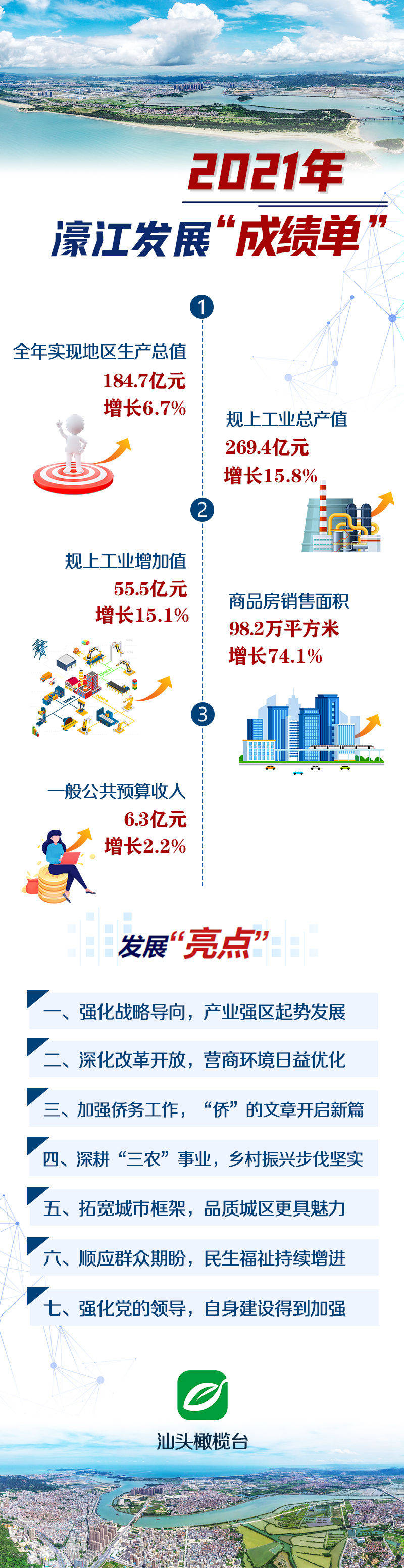 22324濠江论坛2024年209期,可靠评估解析_BT86.83