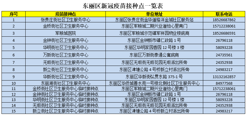 新澳门资料大全正版资料,平衡性策略实施指导_开发版14.135