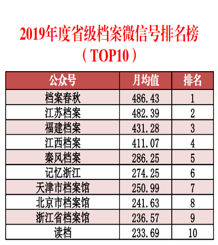 新澳好彩免费资料大全最新版本,深入解析数据应用_SE版65.953