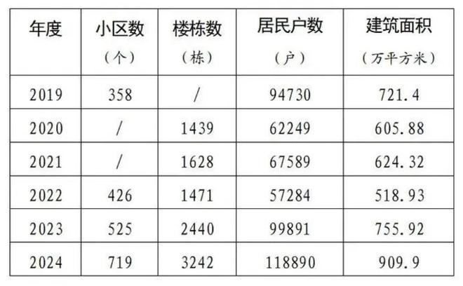 2024新澳门资料大全,定性评估说明_The12.719