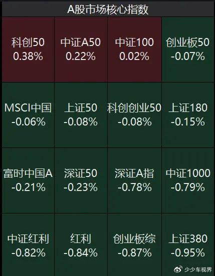 2024年澳彩综合资料大全,市场趋势方案实施_进阶版6.662